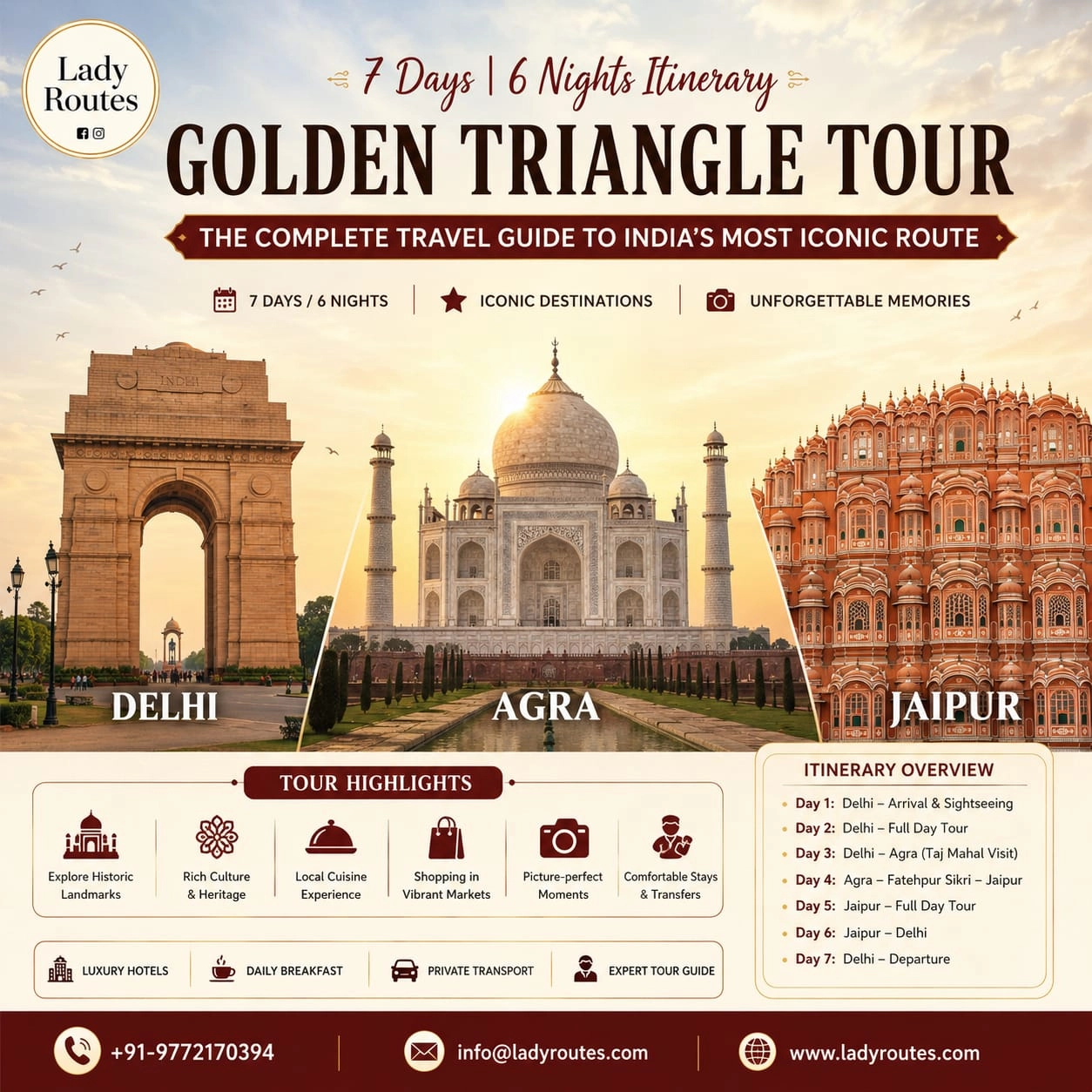 Golden Triangle Tour 7 Days 6 Nights Itinerary: The Complete Travel Guide to India's Most Iconic Route